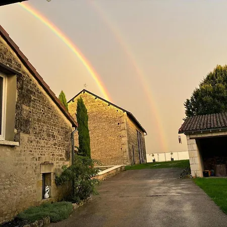 펜션 In Derce Champau